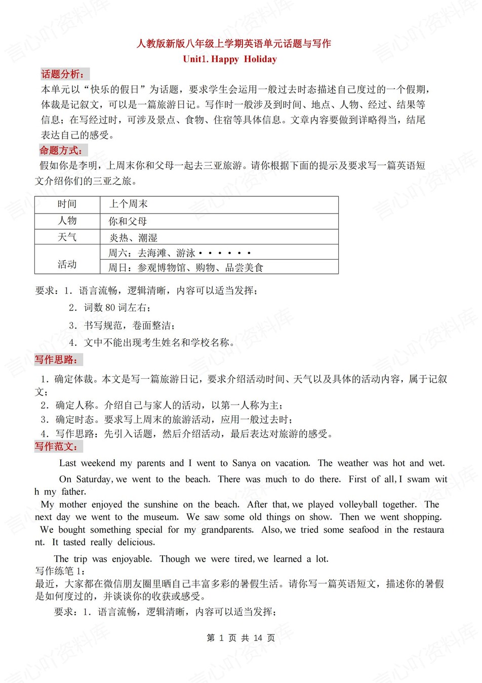 初中英语-八年级上单元话题写作知识归纳新人教初二上-言心吖资料库