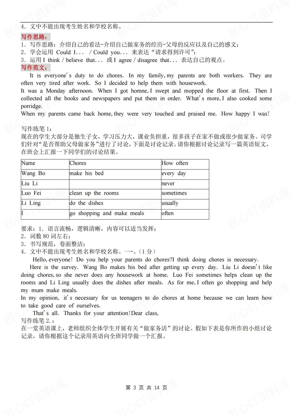 初中英语-八年级上单元话题写作知识归纳新人教初二上插图初中英语2