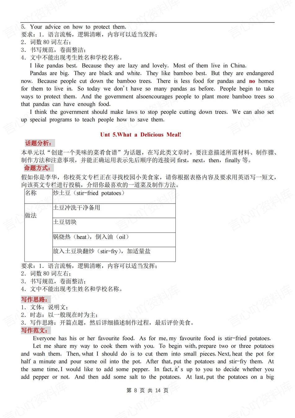 初中英语-八年级上单元话题写作知识归纳新人教初二上插图初中英语4