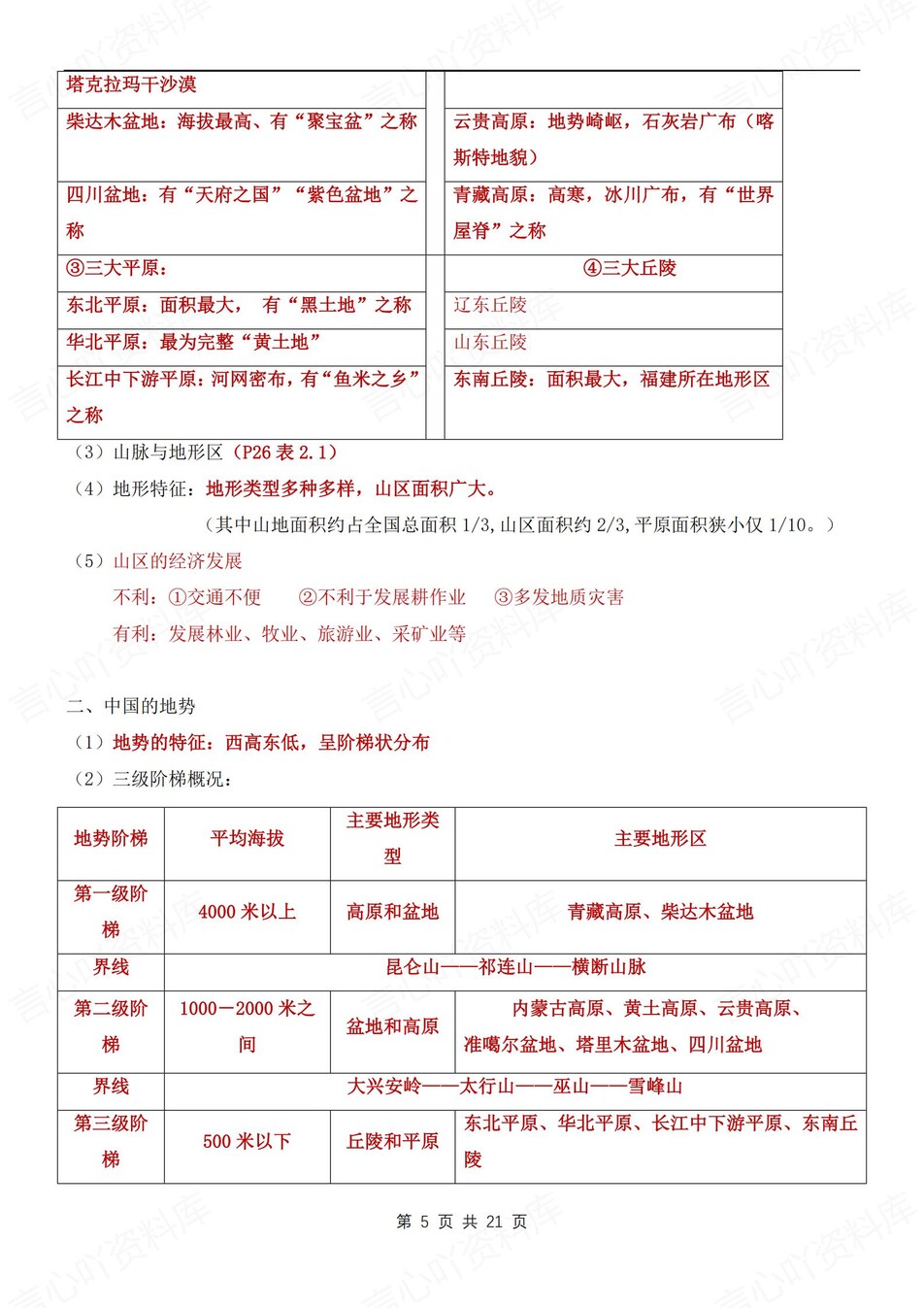 初中地理-八年级上章节知识点总结归纳新人教初二上插图初中地理4