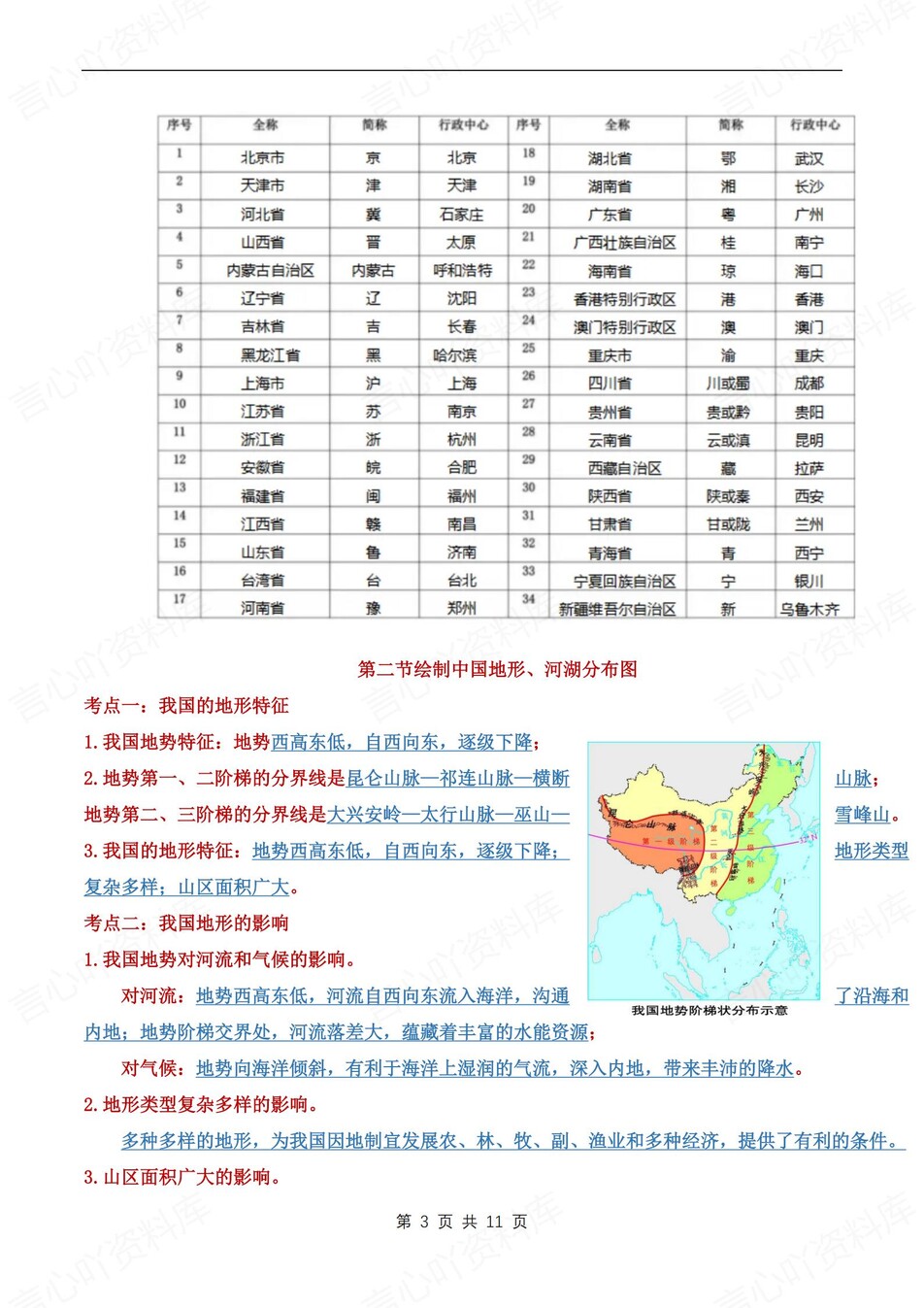 初中地理-八年级上主题考点知识梳理汇总新晋教初二上插图初中地理2