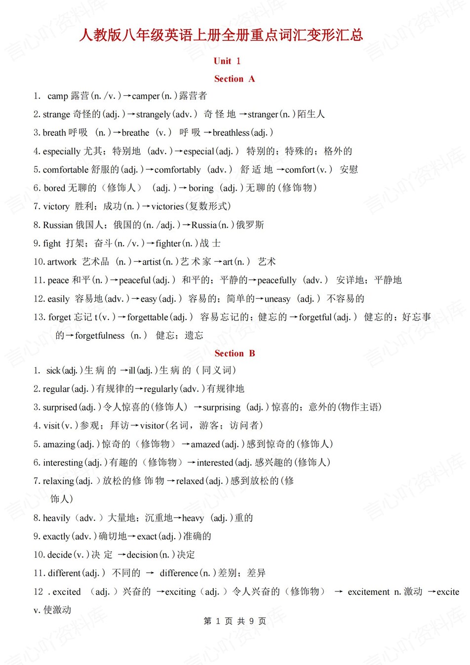 初中英语-八年级上单元词汇变形汇总梳理新人教初二上（全）-言心吖资料库