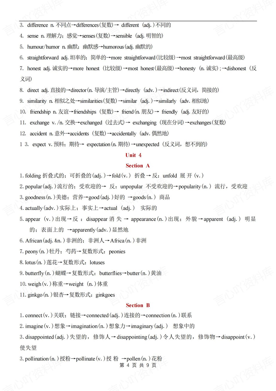 初中英语-八年级上单元词汇变形汇总梳理新人教初二上（全）插图初中英语3