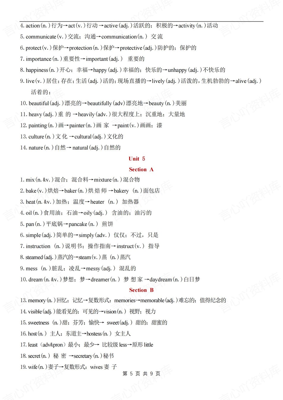 初中英语-八年级上单元词汇变形汇总梳理新人教初二上（全）插图初中英语4