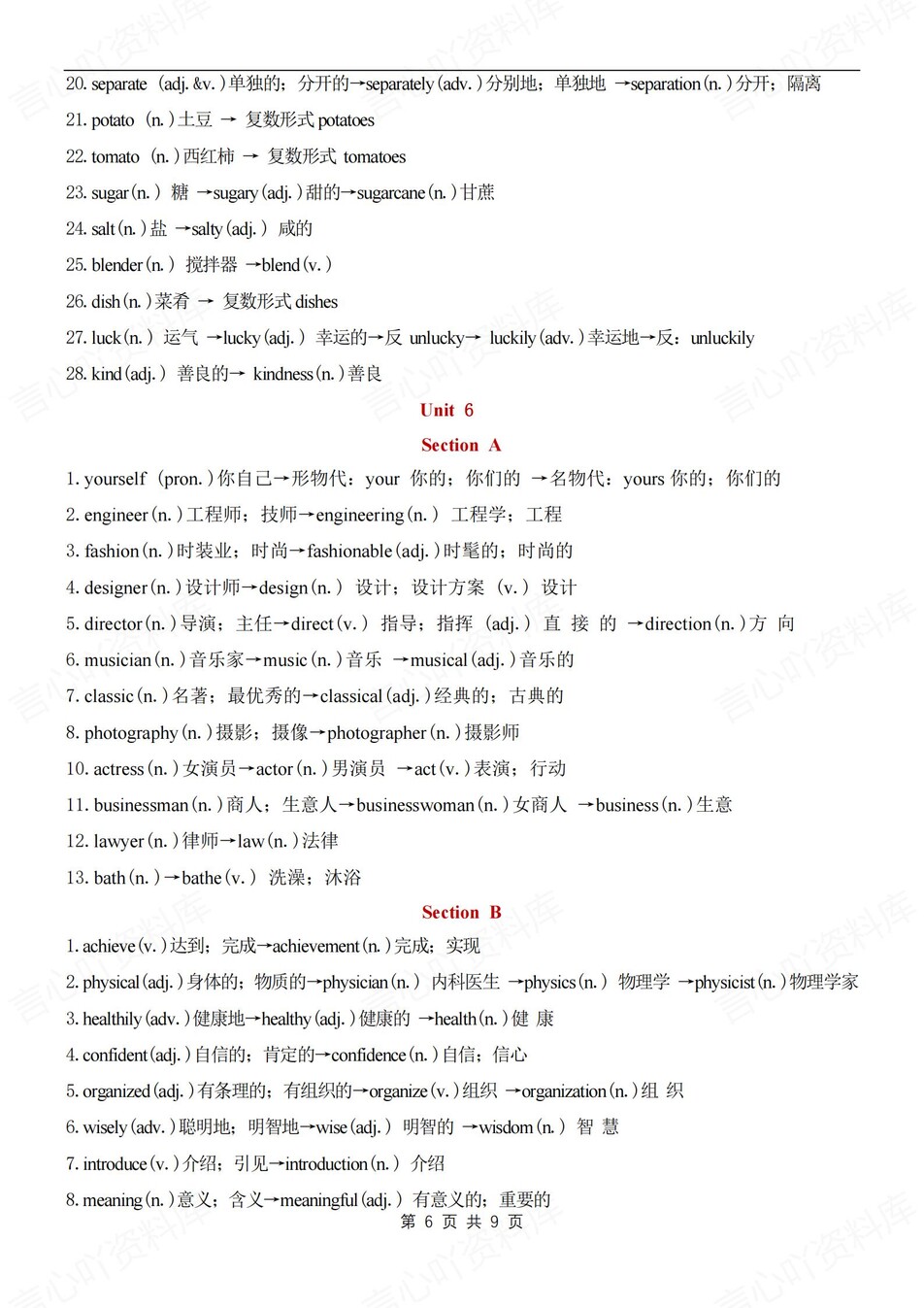 初中英语-八年级上单元词汇变形汇总梳理新人教初二上（全）插图初中英语5