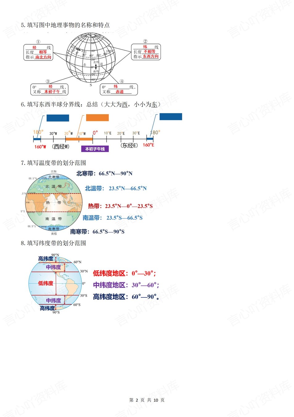 初中地理-七年级上常考必刷填图归纳新人教初一上专项（全）插图初中地理1