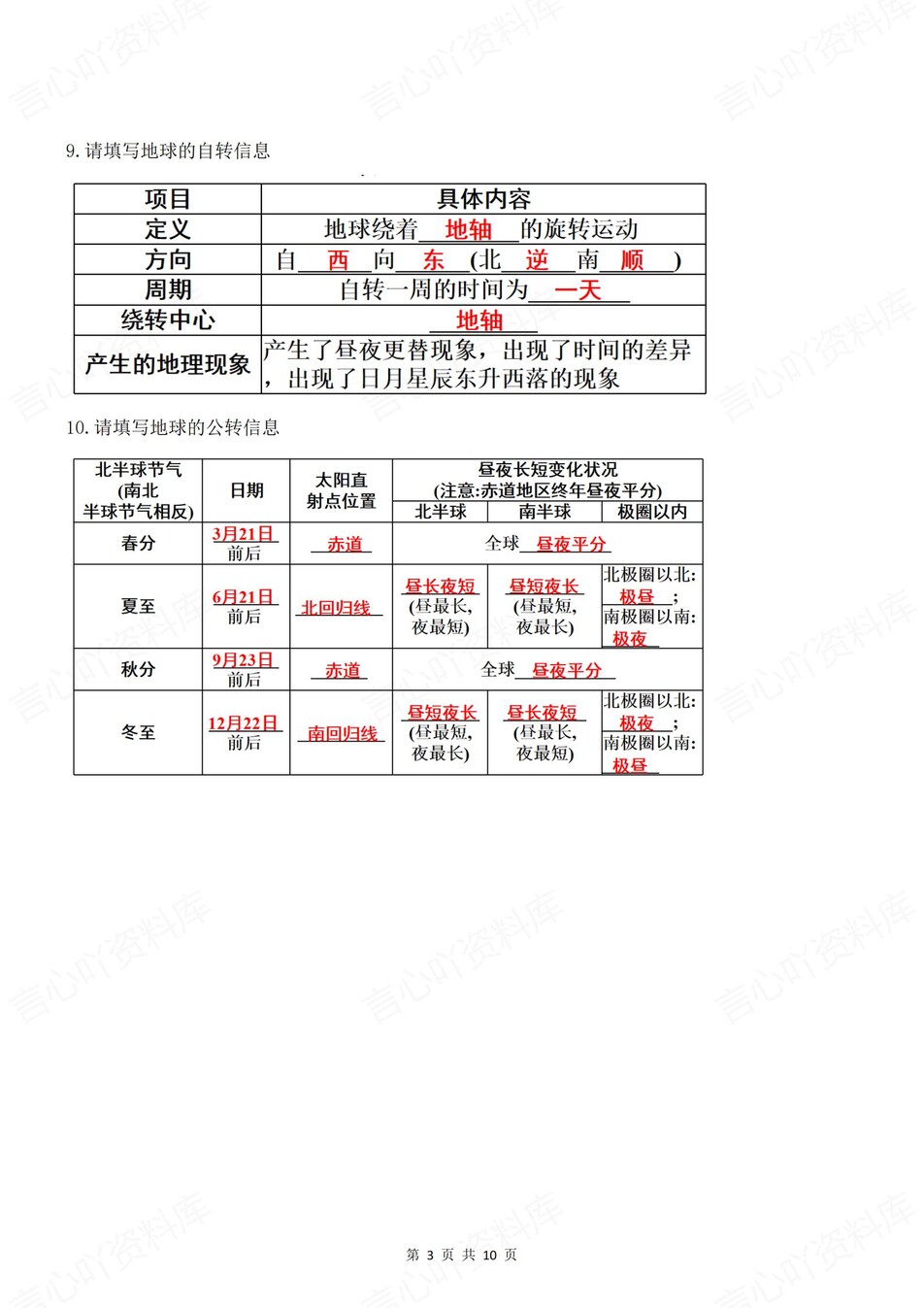 初中地理-七年级上常考必刷填图归纳新人教初一上专项（全）插图初中地理2