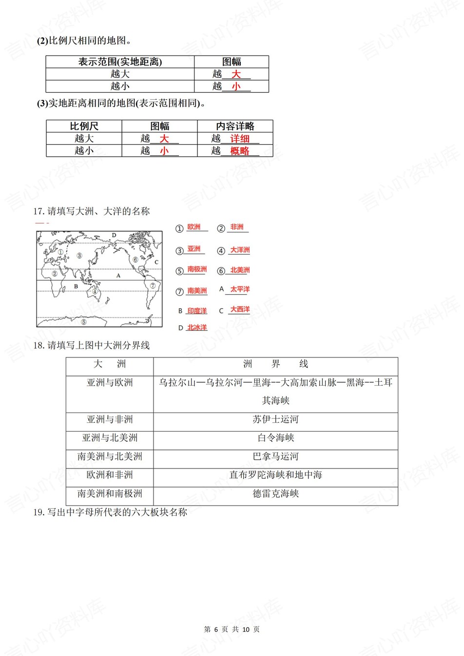 初中地理-七年级上常考必刷填图归纳新人教初一上专项（全）插图初中地理5