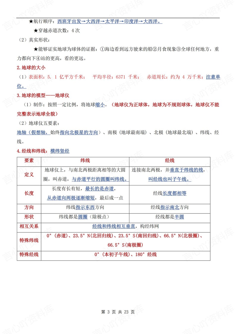 初中地理-七上期末期末知识考点清单归纳新人教初一上专项插图初中地理2