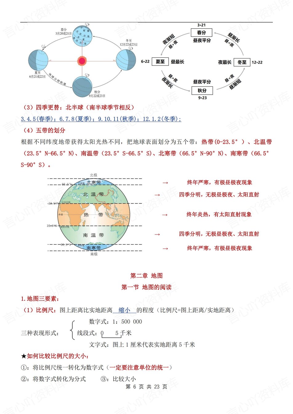 初中地理-七上期末期末知识考点清单归纳新人教初一上专项插图初中地理3