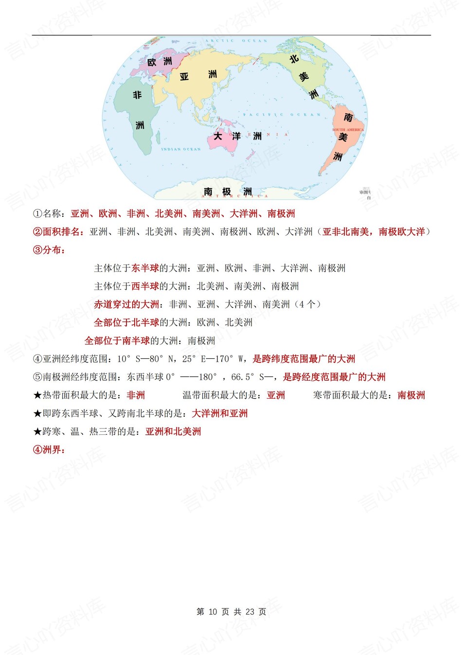 初中地理-七上期末期末知识考点清单归纳新人教初一上专项插图初中地理5