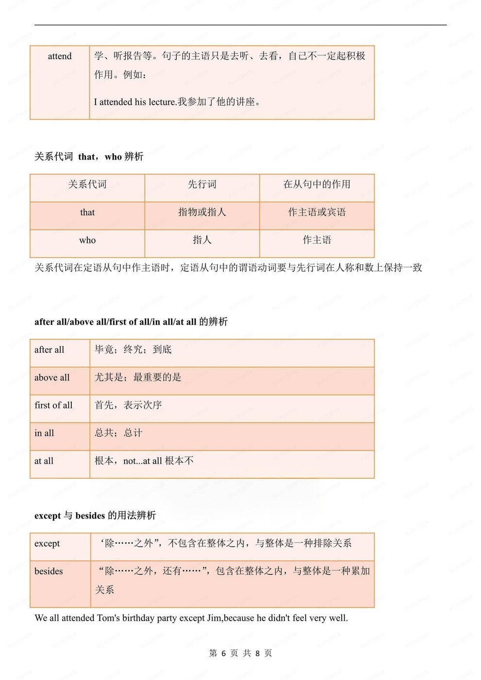 初中英语-九年级全册单元重点词汇辨析汇总人教版初三全册（全）插图初中英语5