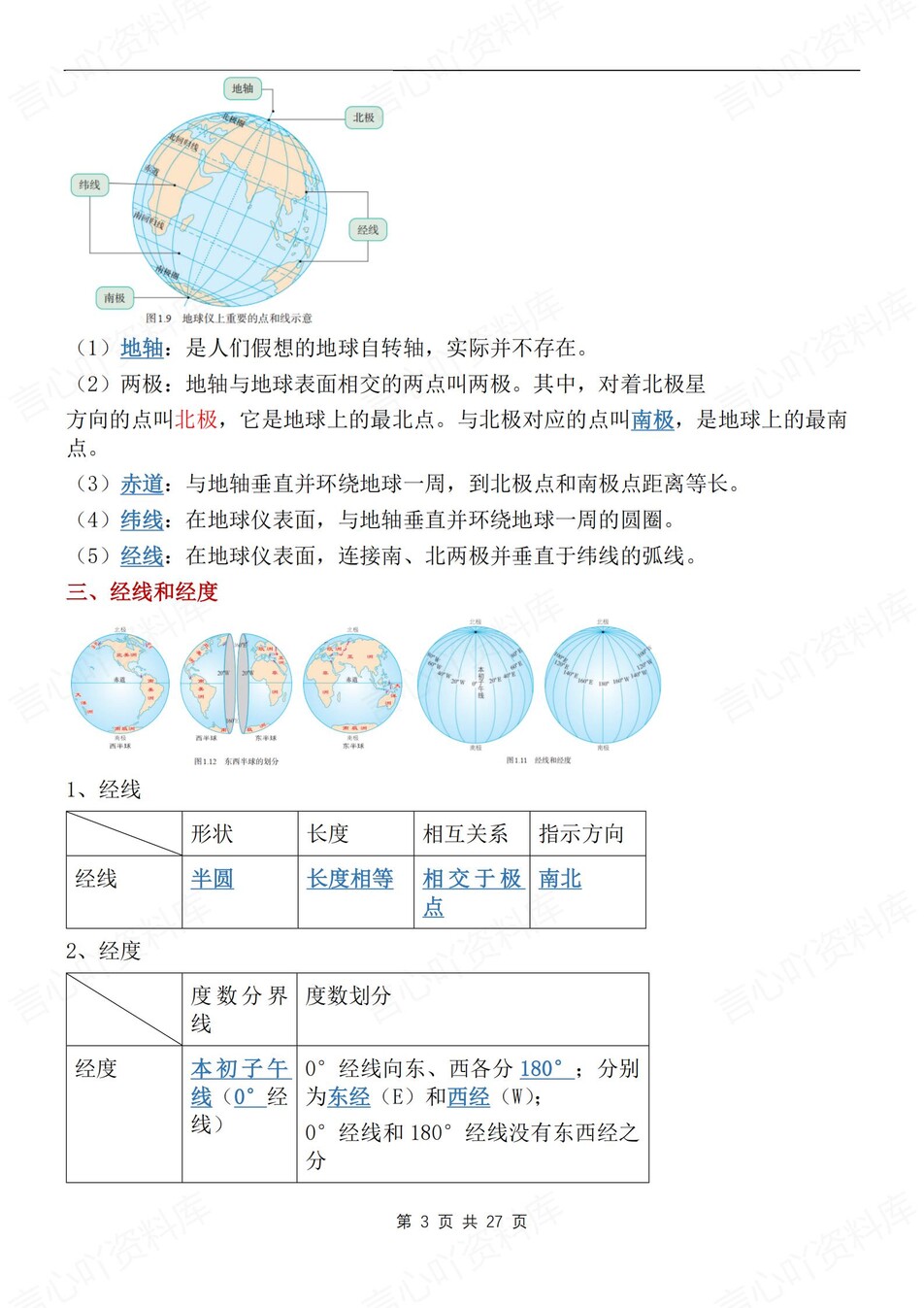 初中地理-七年级上章节知识点汇总归纳新人教初一上插图初中地理2