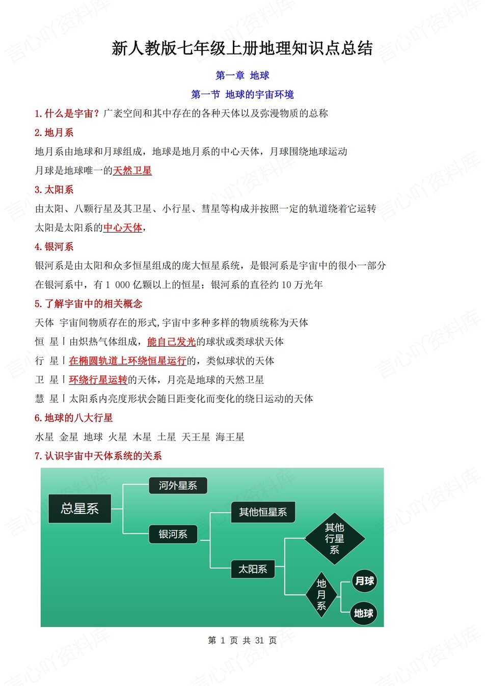 初中地理-七年级上章节知识点梳理归纳新人教初一上-言心吖资料库