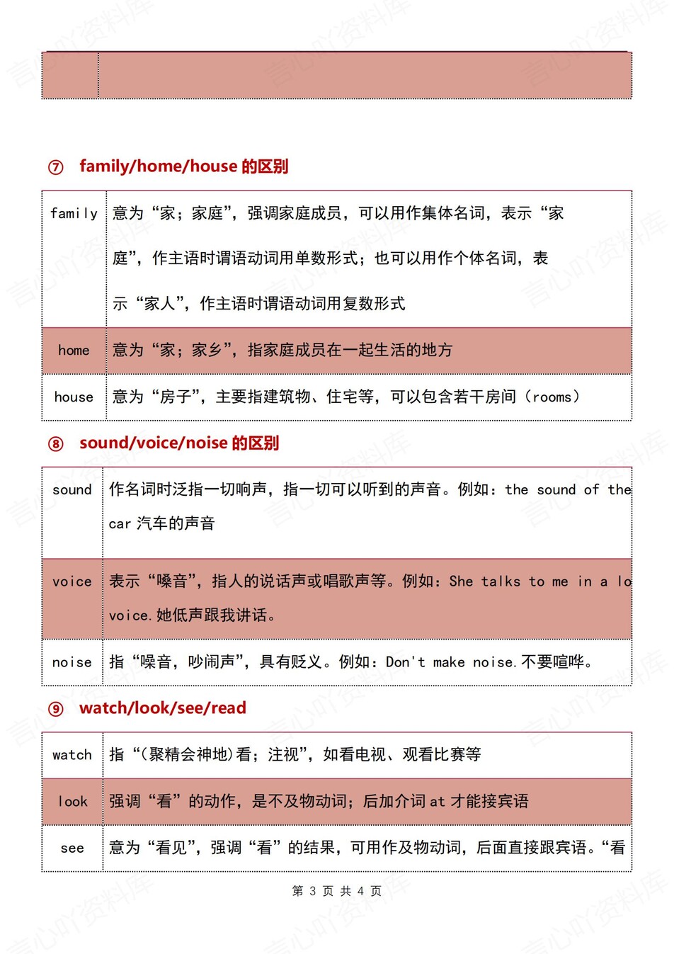 初中英语-七年级上单元重点词汇辨析汇总新人教版初一上（全）插图初中英语2