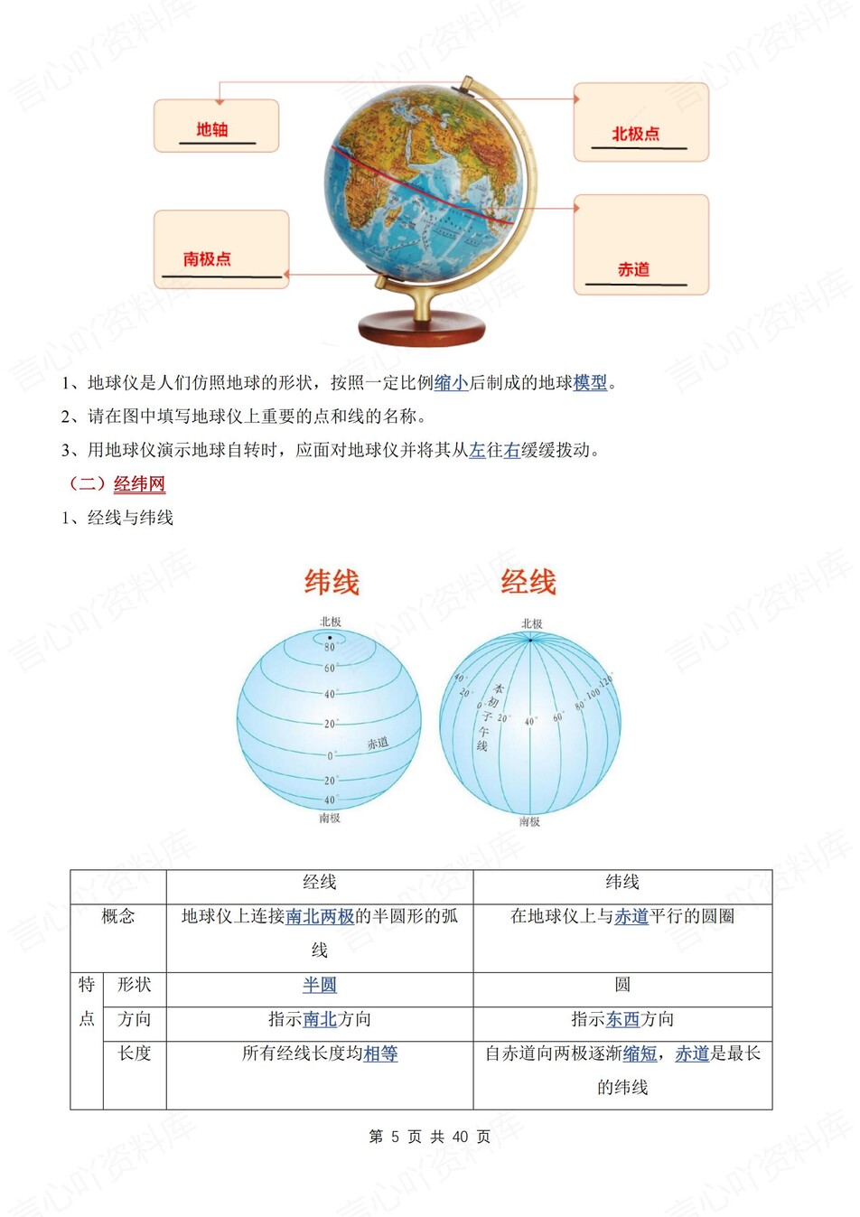 初中地理-七年级上章节知识点梳理归纳新星球初一上插图初中地理4