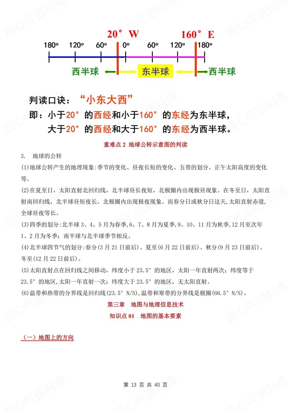 初中地理-七年级上章节知识点梳理归纳新星球初一上插图初中地理5