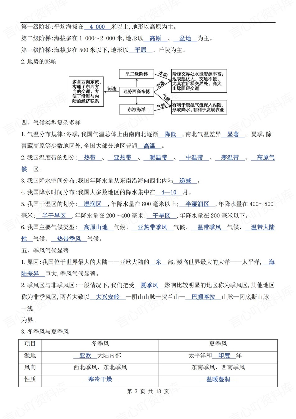初中地理-八年级上章节知识点梳理归纳新粤教初二上插图初中地理2