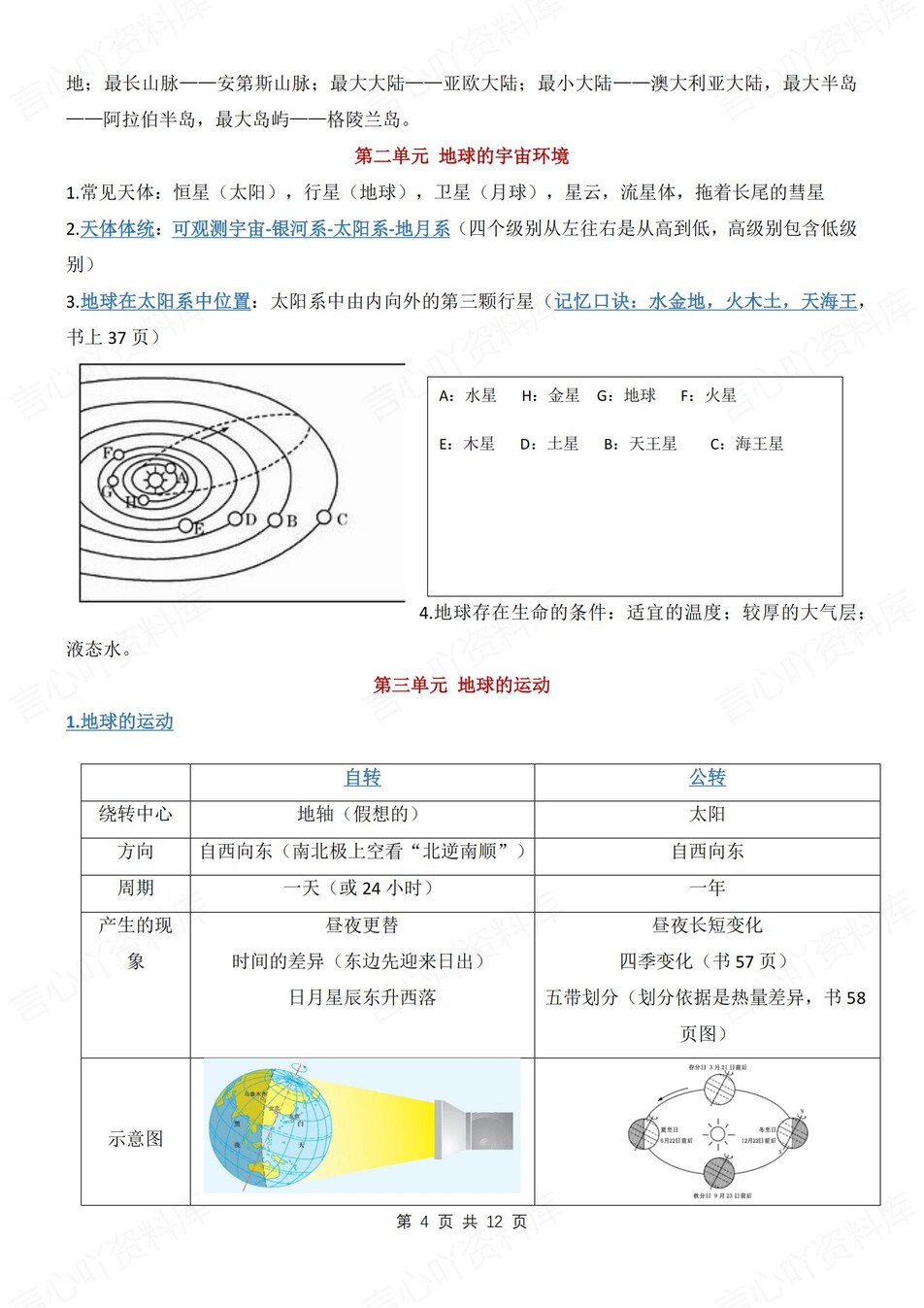 初中地理-七年级上单元知识点总结归纳新粤教初一上插图初中地理3