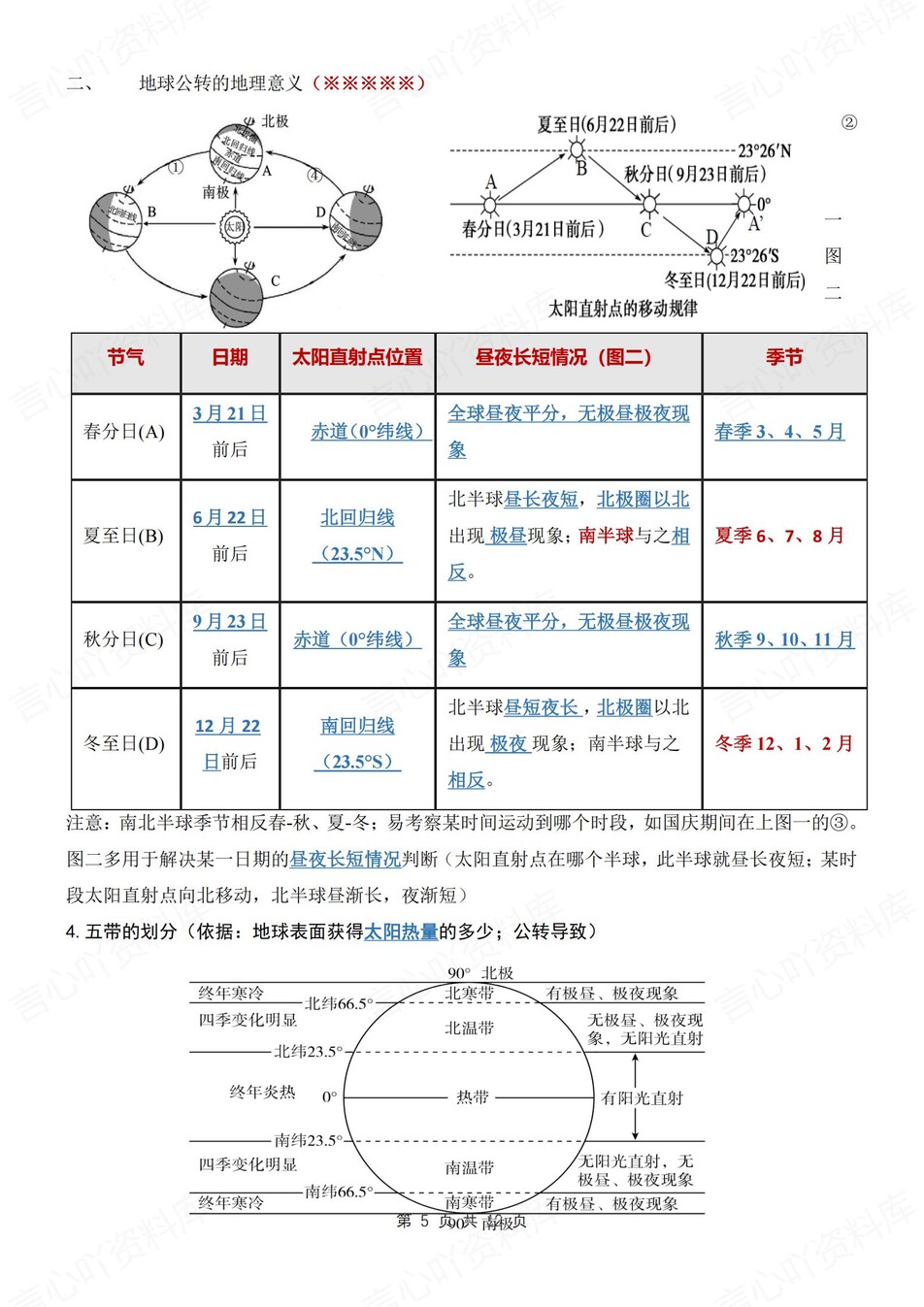 初中地理-七年级上单元知识点总结归纳新粤教初一上插图初中地理4