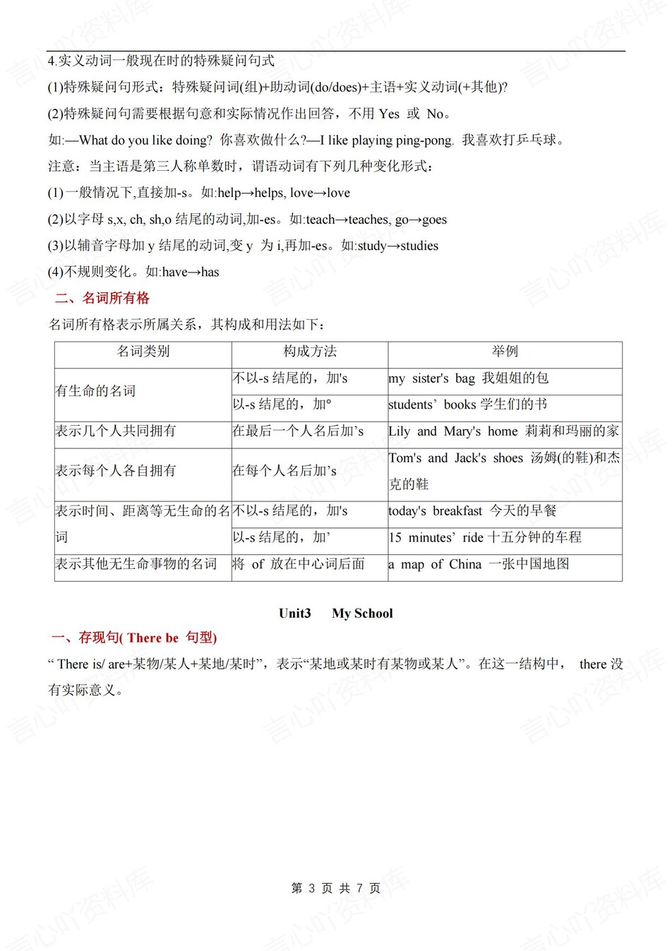 初中英语-七年级上重点语法知识汇总梳理新人教版初一上（全）插图初中英语2