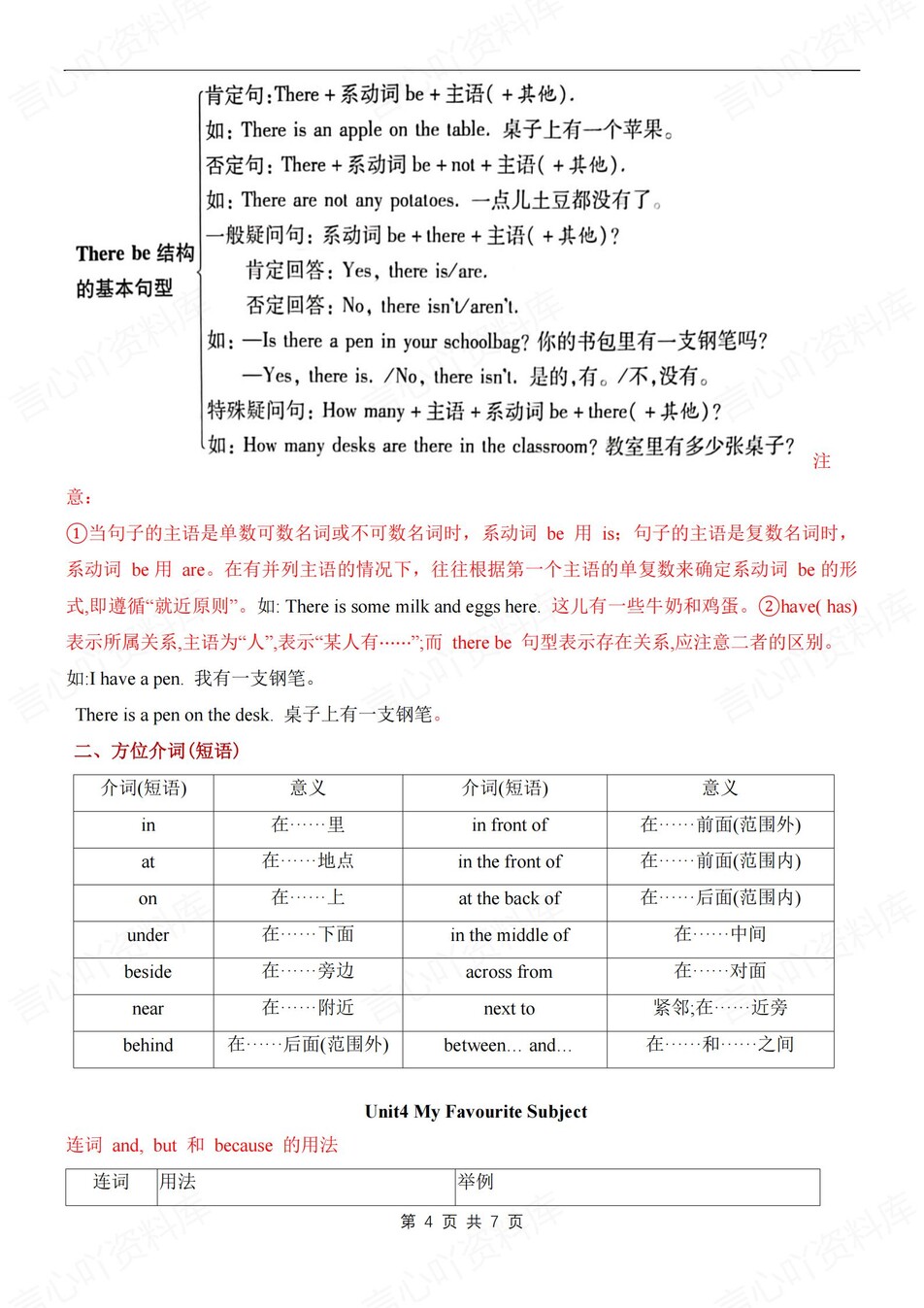 初中英语-七年级上重点语法知识汇总梳理新人教版初一上（全）插图初中英语3