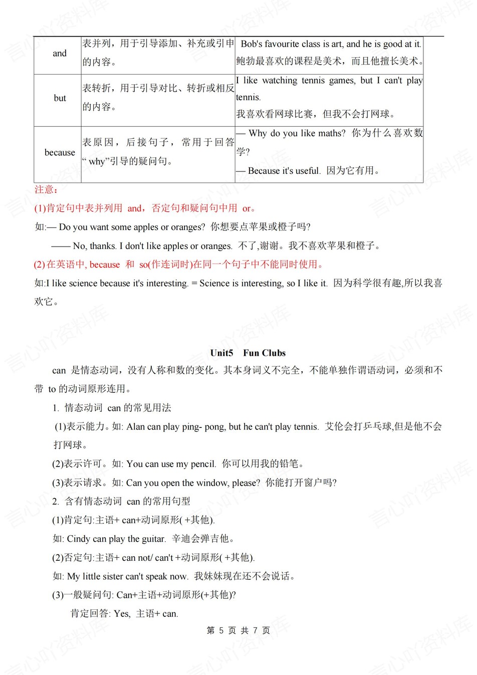 初中英语-七年级上重点语法知识汇总梳理新人教版初一上（全）插图初中英语4