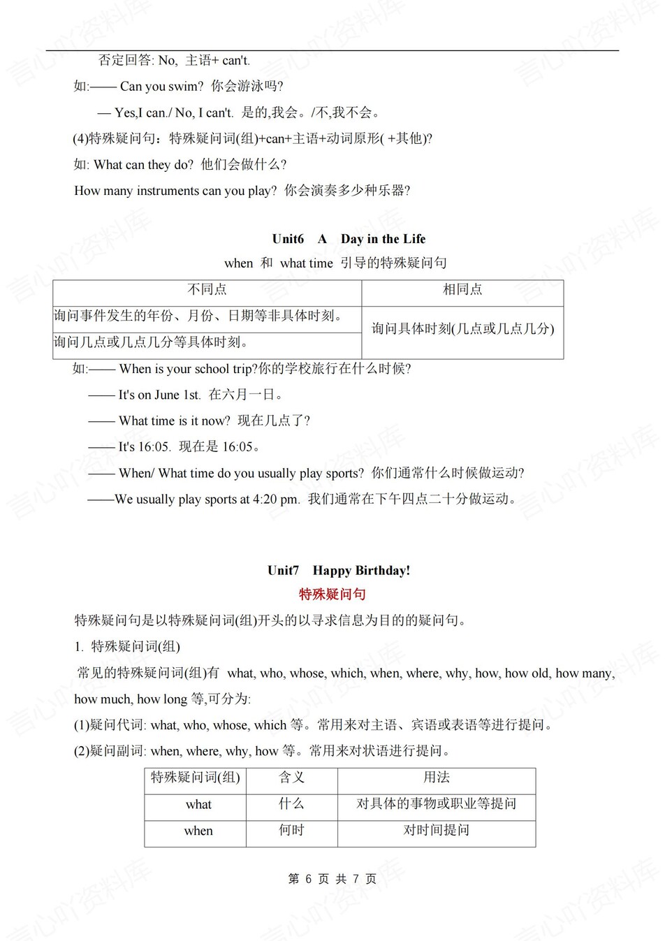 初中英语-七年级上重点语法知识汇总梳理新人教版初一上（全）插图初中英语5