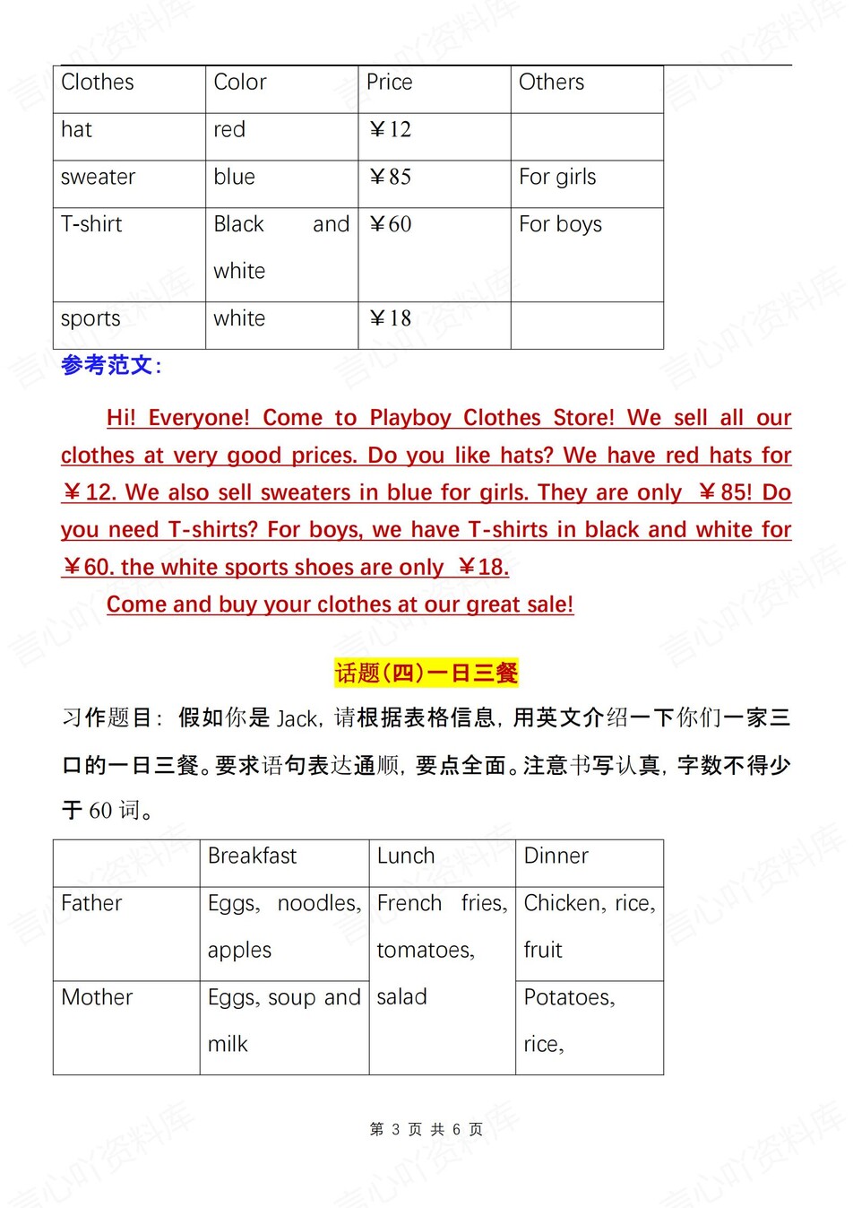 初中英语-七上期末写作高分模板汇总新人教初一上专项（全）插图初中英语2