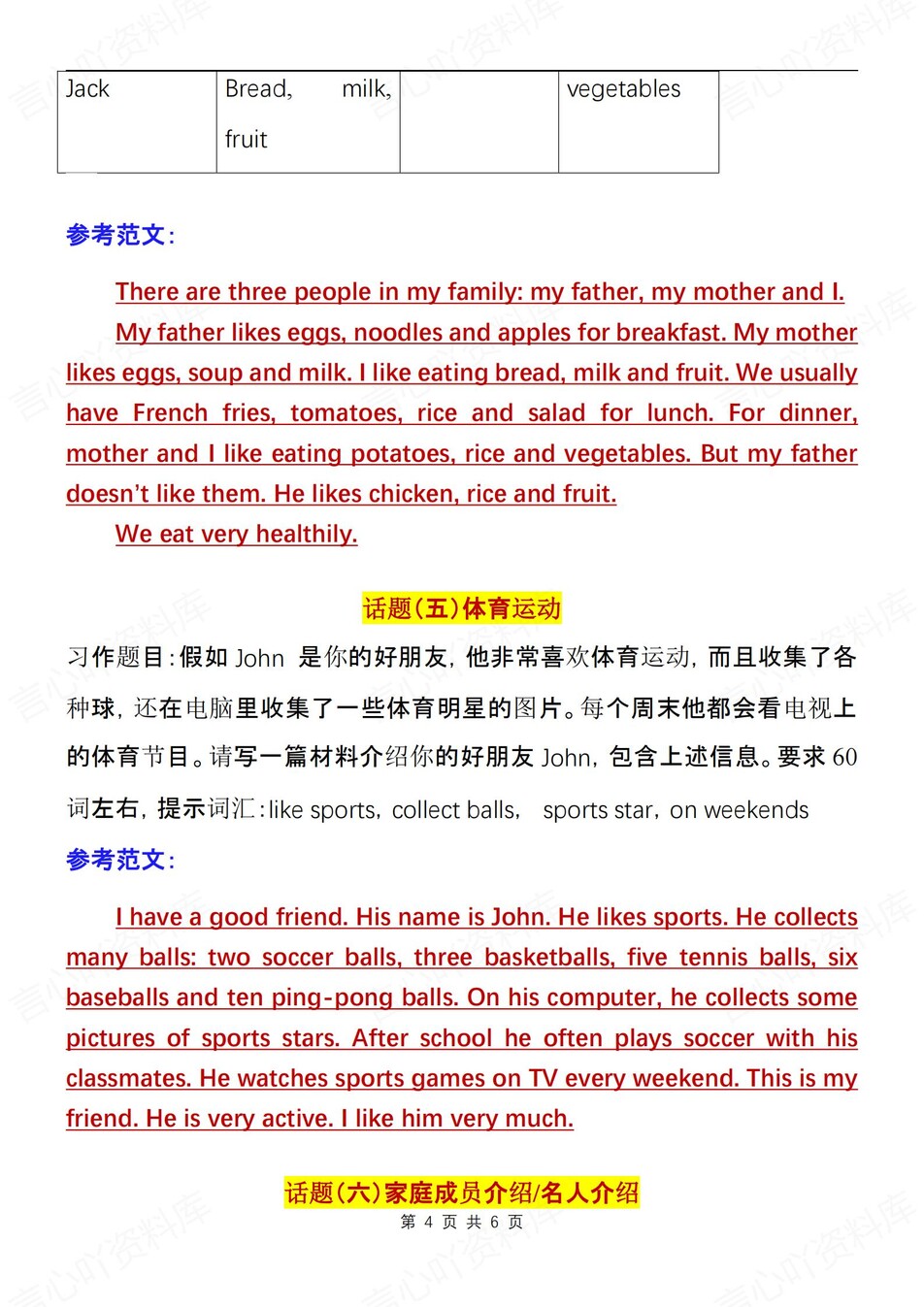 初中英语-七上期末写作高分模板汇总新人教初一上专项（全）插图初中英语3