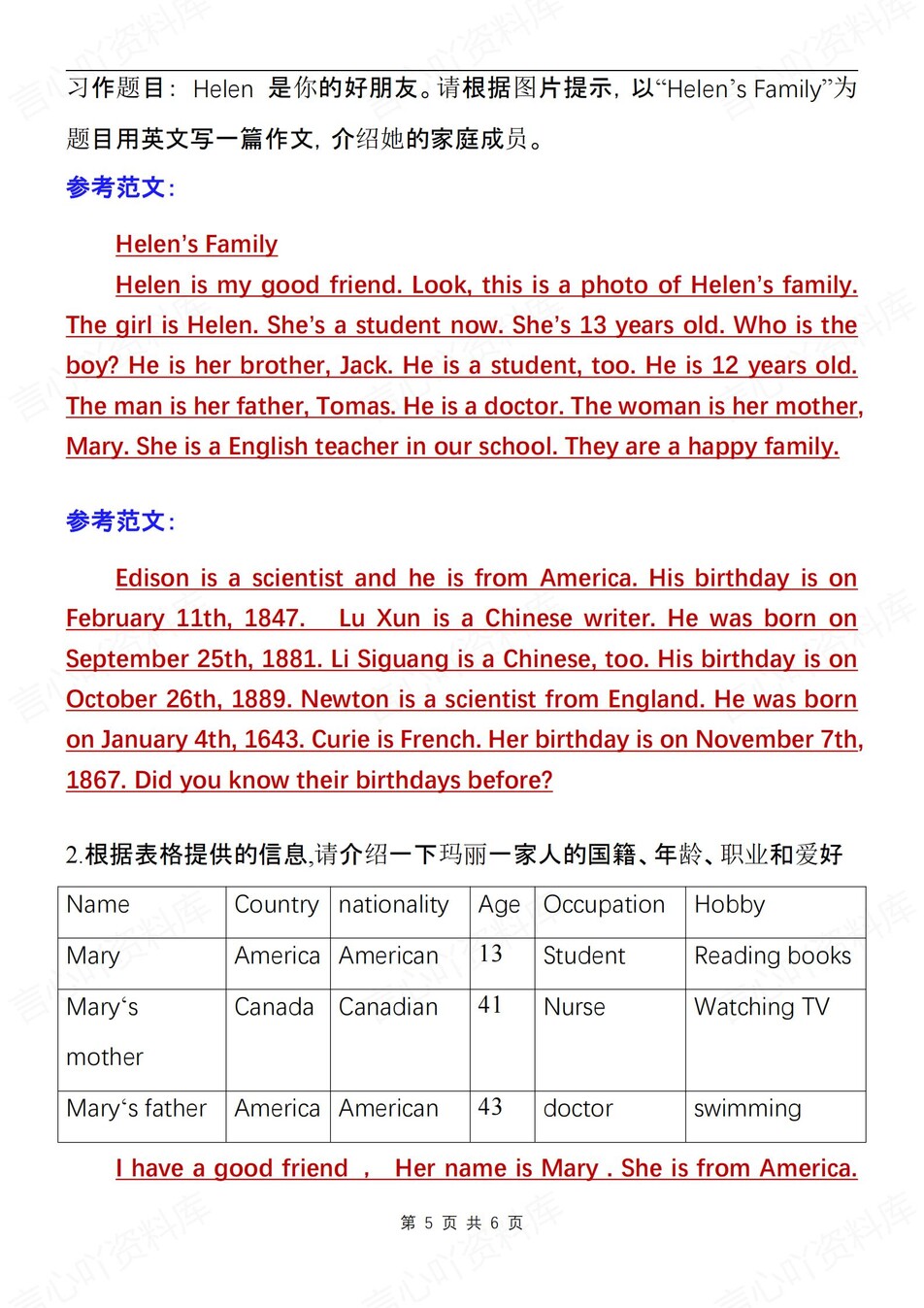 初中英语-七上期末写作高分模板汇总新人教初一上专项（全）插图初中英语4