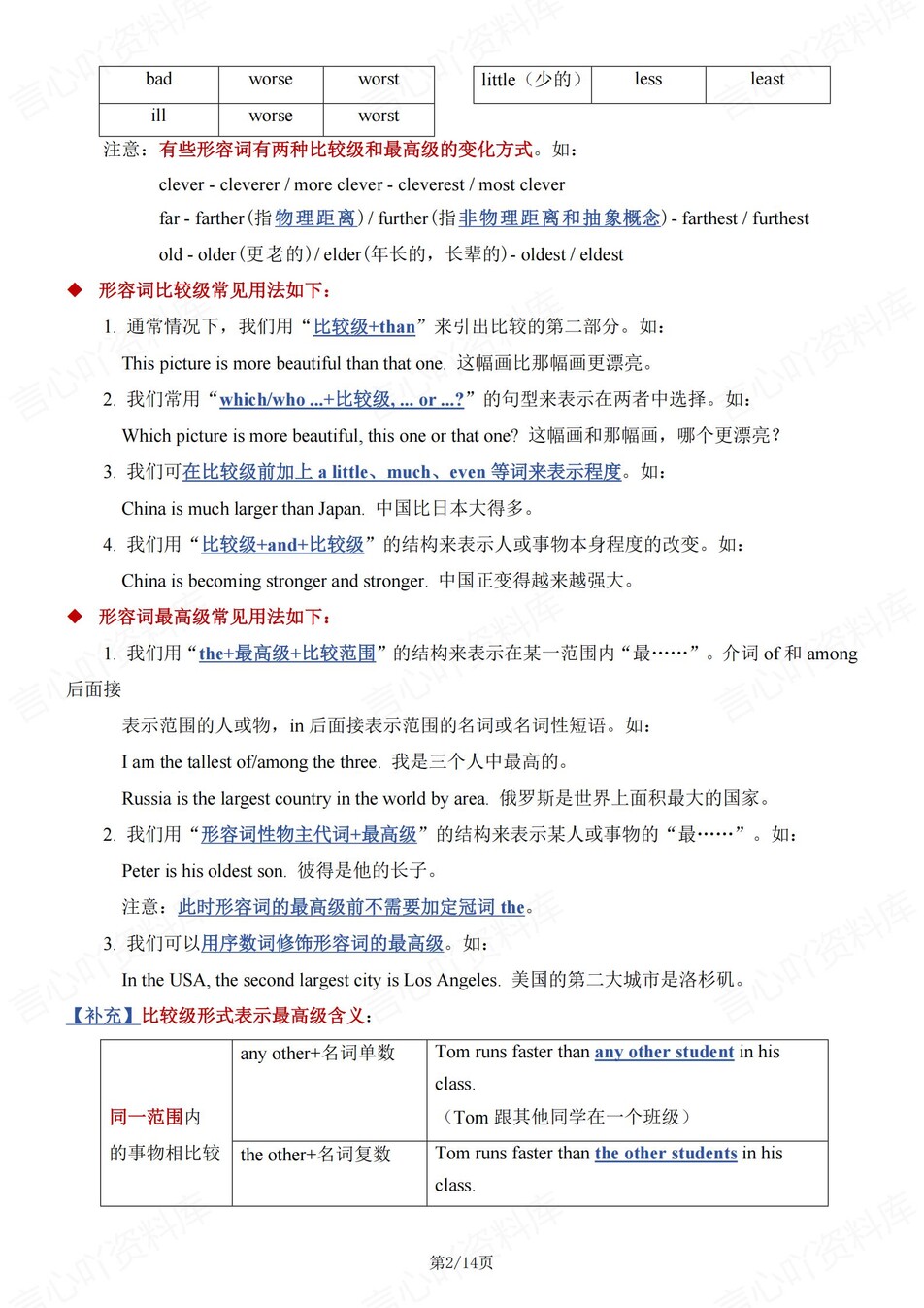 初中英语-八年级上单元常考语法知识详解新译林版初二上专项插图初中英语1
