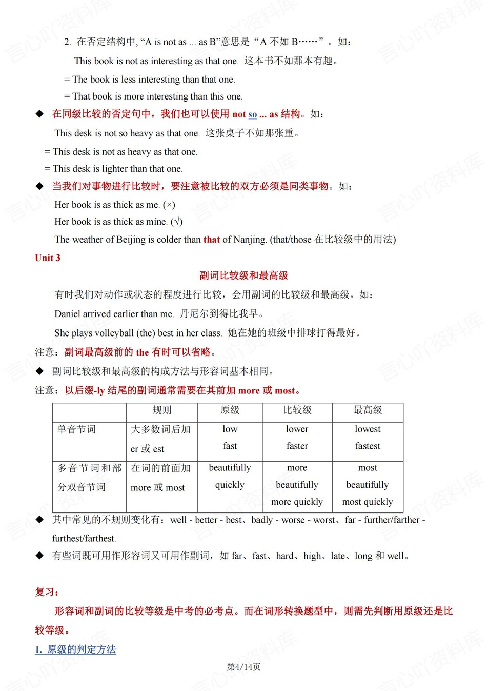 初中英语-八年级上单元常考语法知识详解新译林版初二上专项插图初中英语3