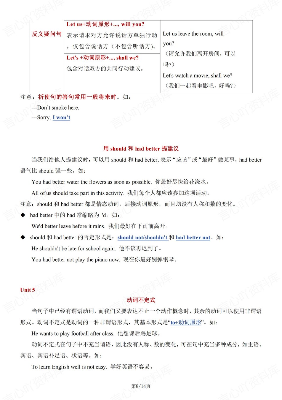 初中英语-八年级上单元常考语法知识详解新译林版初二上专项插图初中英语5