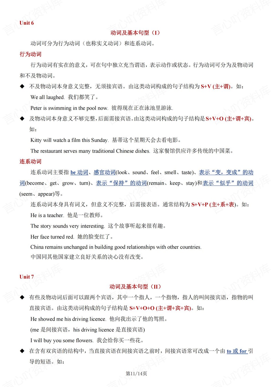 初中英语-八年级上单元常考语法知识详解新译林版初二上专项插图初中英语6