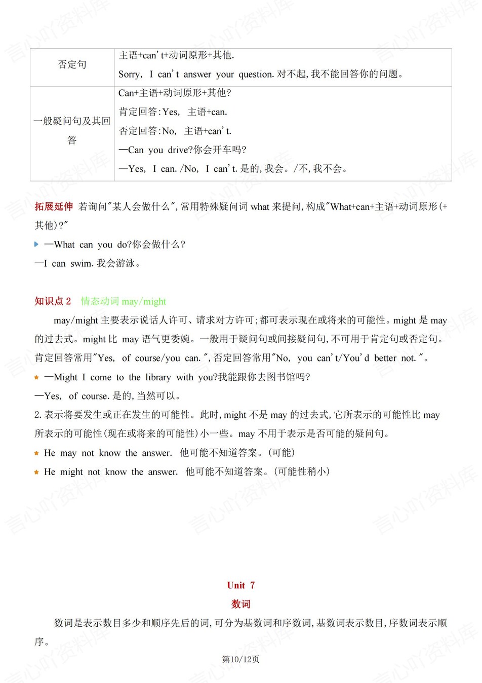 初中英语-七年级上单元语法知识归纳插图初中英语6