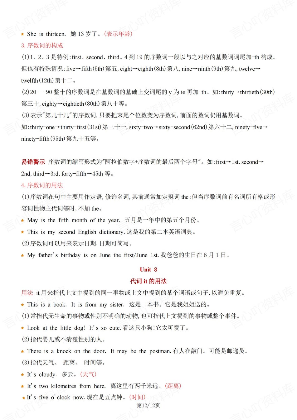 初中英语-七年级上单元语法知识归纳插图初中英语7