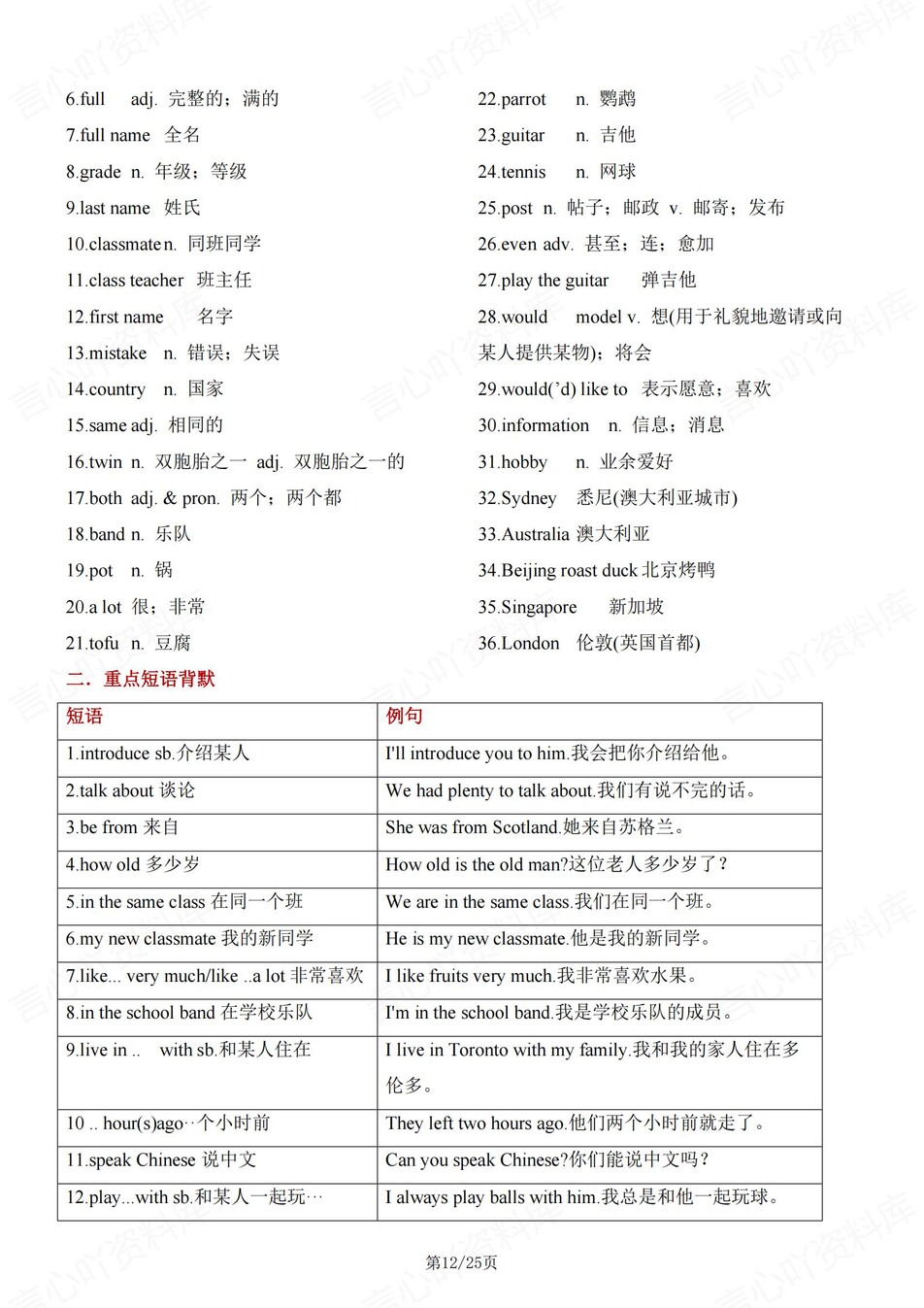 初中英语-七年级上月考重点知识复习插图初中英语5