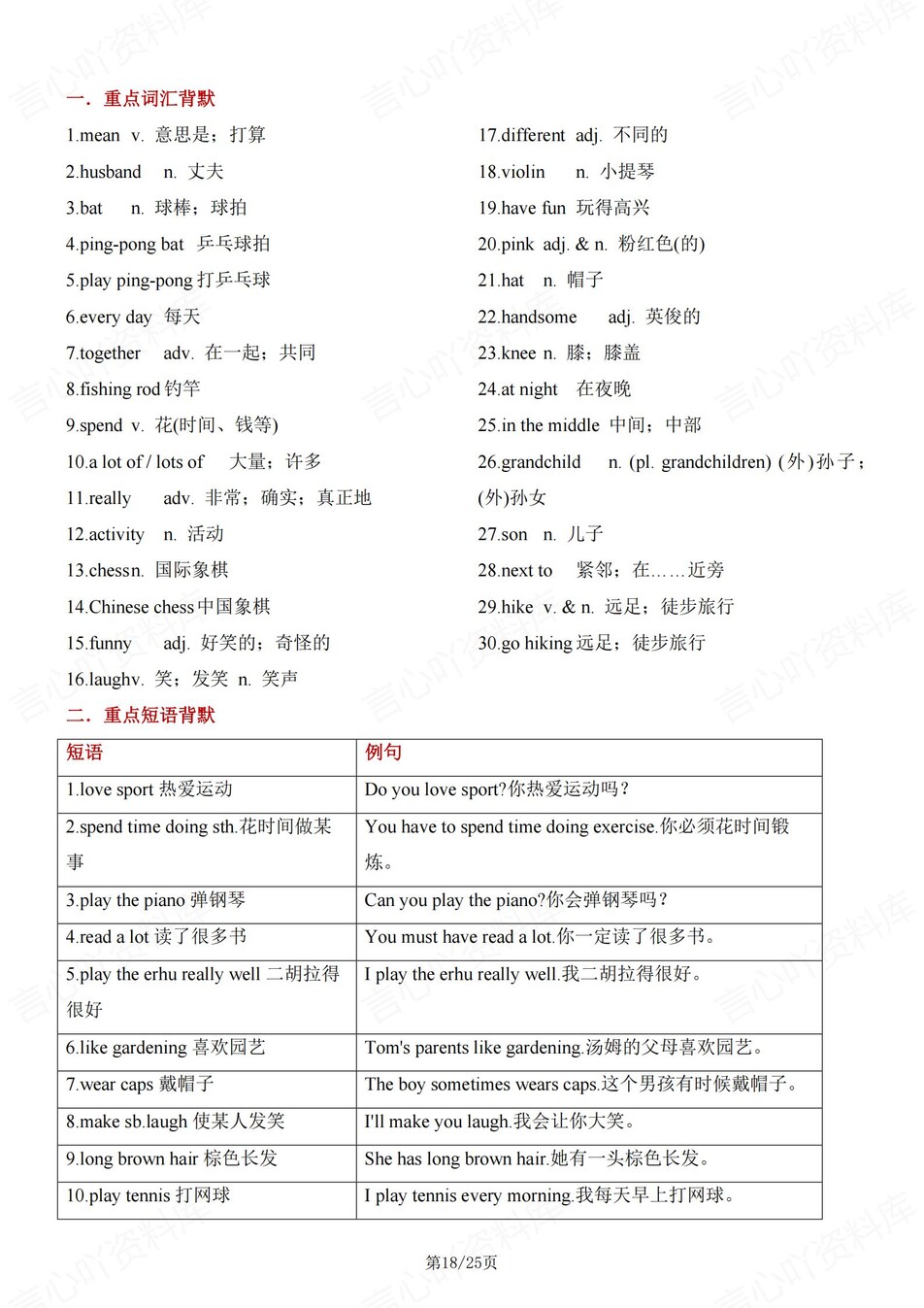 初中英语-七年级上月考重点知识复习插图初中英语7