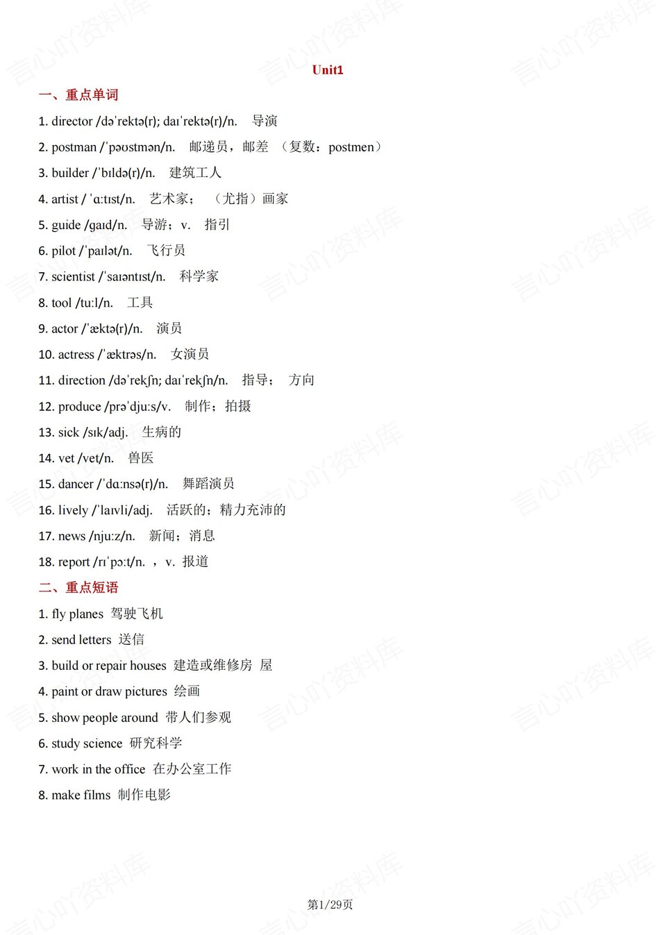 初中英语-八年级上单元重点单词/短语/句子仁爱版初二上册-言心吖资料库