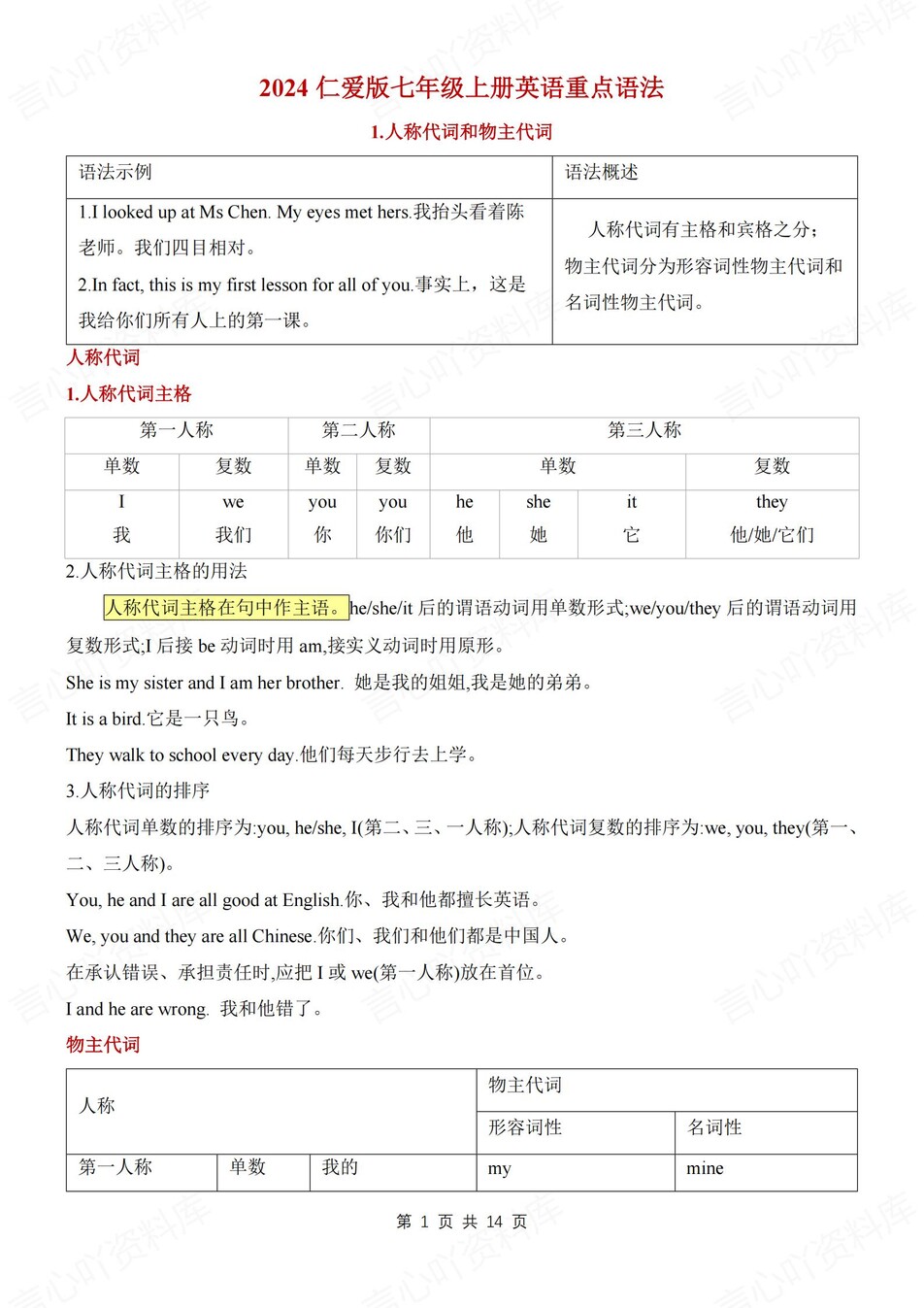 初中英语-七年级上重点语法知识梳理新仁爱初一上专项-言心吖资料库