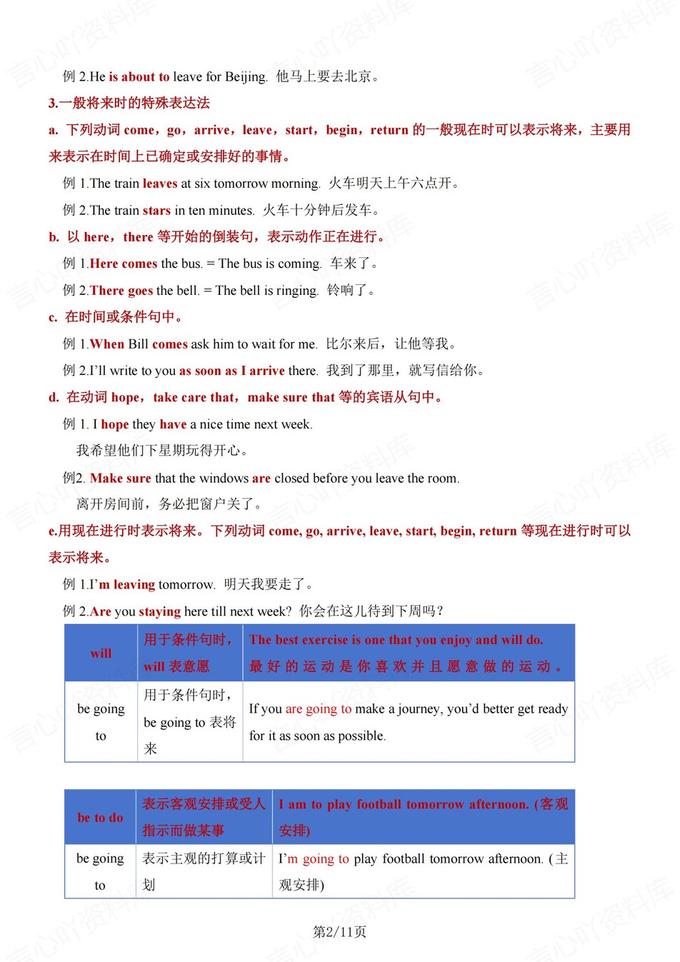 初中英语-八年级上重点语法知识梳理新仁爱初二上专项插图初中英语1