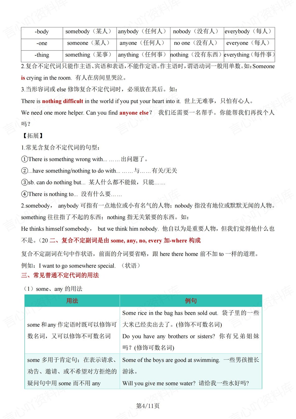 初中英语-八年级上重点语法知识梳理新仁爱初二上专项插图初中英语3