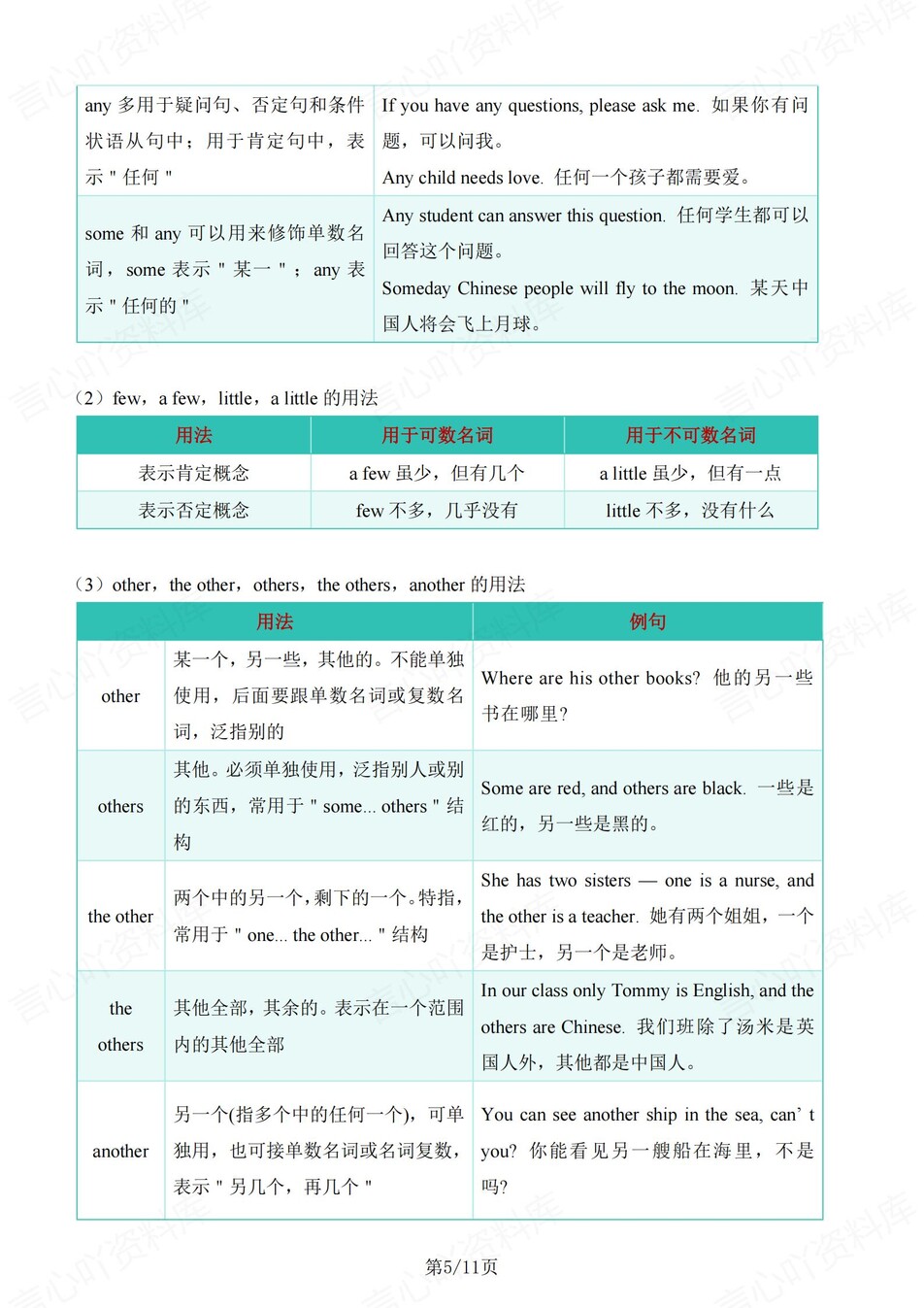 初中英语-八年级上重点语法知识梳理新仁爱初二上专项插图初中英语4