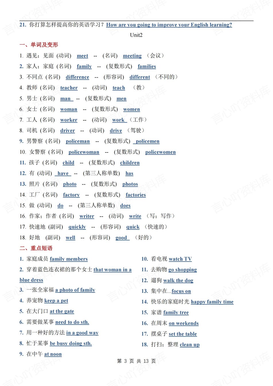 初中英语-七年级上单元重点词汇/短语/句子新仁爱初一上专项复习插图初中英语2