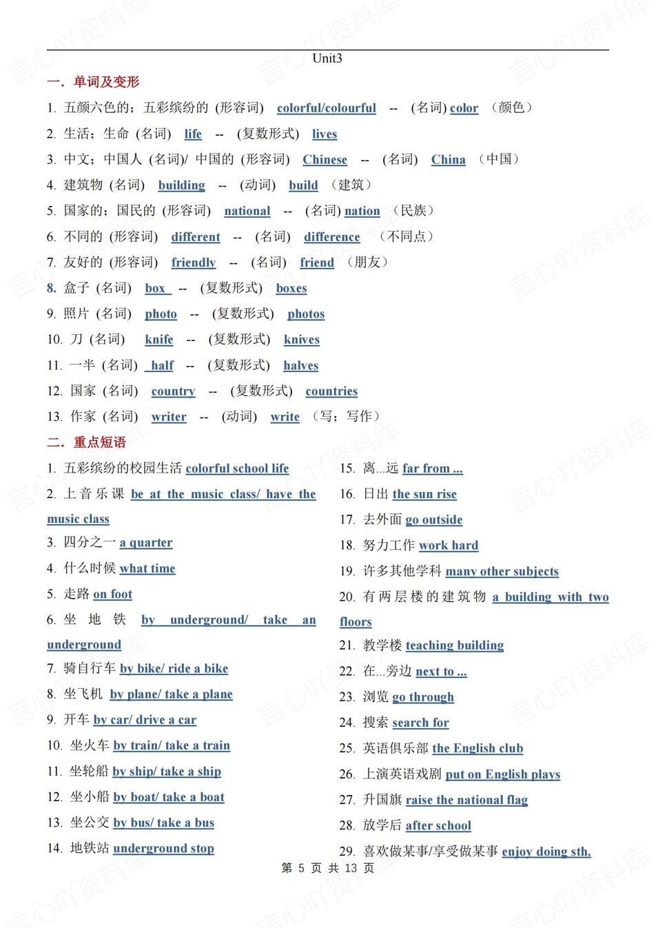 初中英语-七年级上单元重点词汇/短语/句子新仁爱初一上专项复习插图初中英语3
