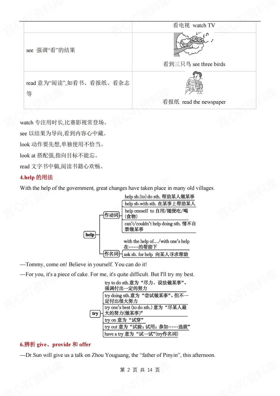 初中英语-七年级上常考易错知识汇总梳理新仁爱版初一上专项插图初中英语1