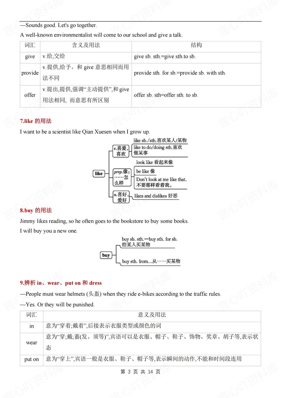 初中英语-七年级上常考易错知识汇总梳理新仁爱版初一上专项插图初中英语2