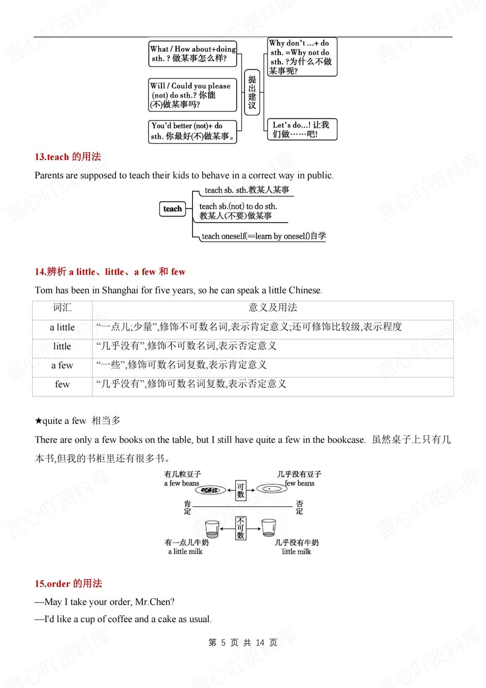 初中英语-七年级上常考易错知识汇总梳理新仁爱版初一上专项插图初中英语3