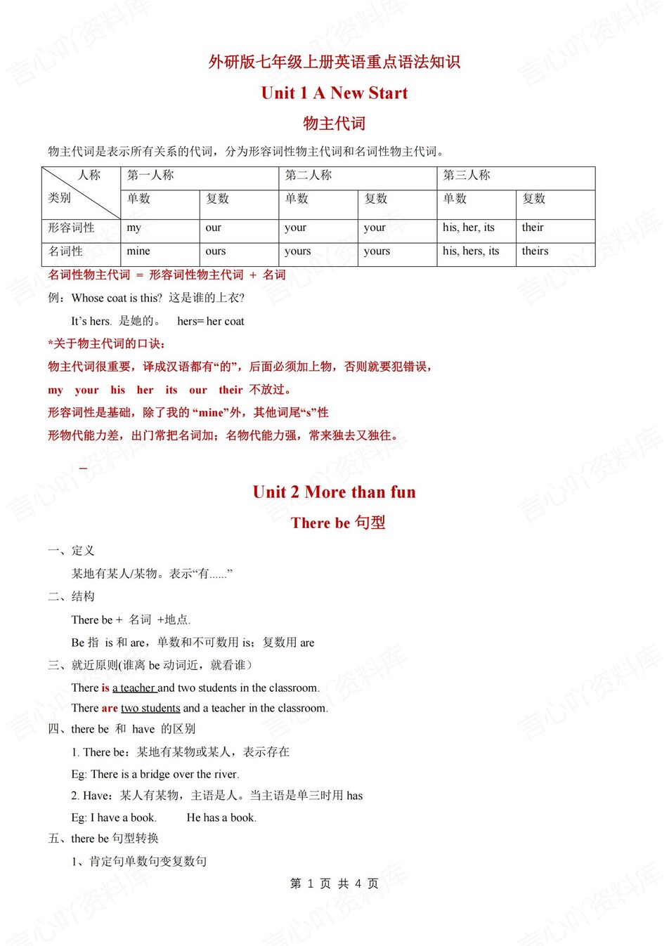 初中英语-七年级上精简语法知识归纳新外研初一上专项（全）-言心吖资料库